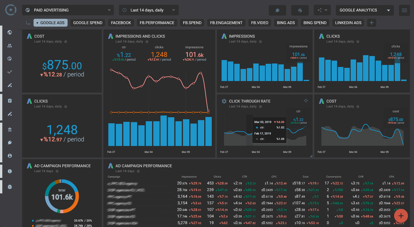 Landing page marketing